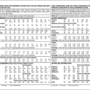 Simplicity Pattern 1156 Women’s' Amazing Fit Collection Dress with Variations Sizes: BB(20W-28W)
