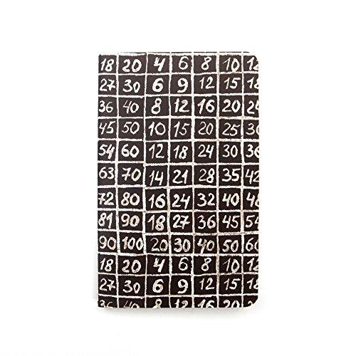 Prima Marketing Notebook Inserts Personal Size-in Order
